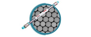 Thermo Scientific SurePac&trade; Bio SEC MDi&trade; Columns