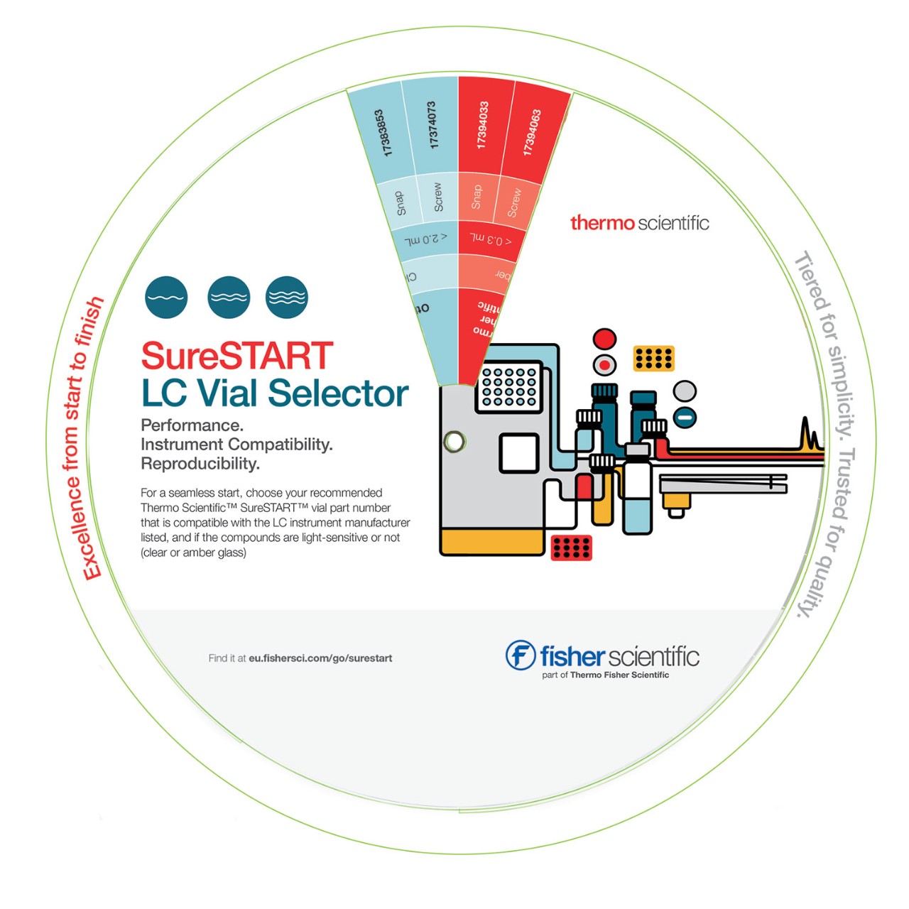 15224-Fisher-emea-NA-WheeL-SM-